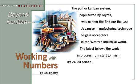 Beyond Kanban -- Working with Numbers -- By Tom Inglesby