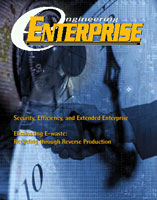 Engineering Enterprise